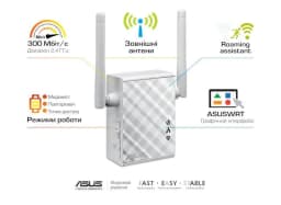 Розширювач покриття WiFi ASUS RP-N12 N300 1хFE LAN