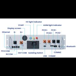 BMS BOS-A-PDU-2 для 99-10029996