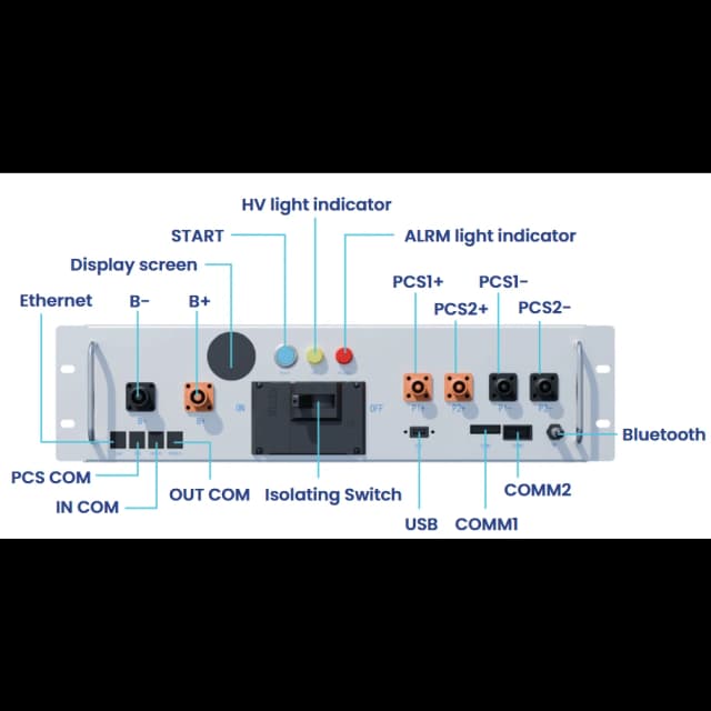 BMS BOS-A-PDU-2 для 99-10029996